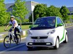 Smart ForTwo Electric Drive Coupe 2011 года